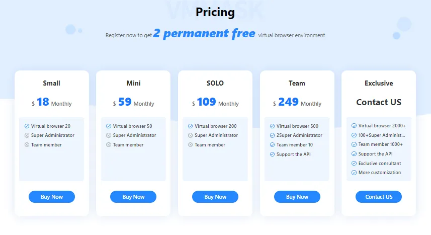 Price of VMMask Browser